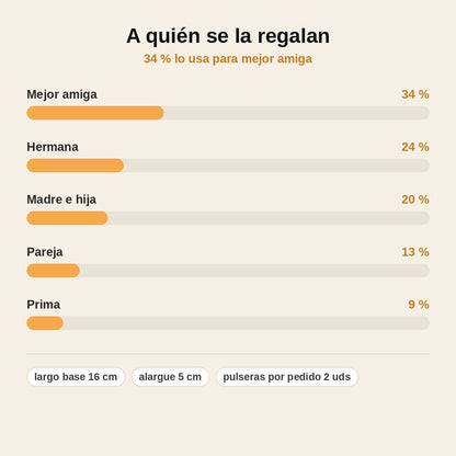 stats — Pulseras «Siempre Juntas» – Dúo de acero inoxidable (2x1)