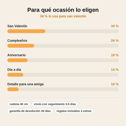 stats — Collar Corazón que Cambia de Color – Gargantilla con Colgante Sensible al Calor