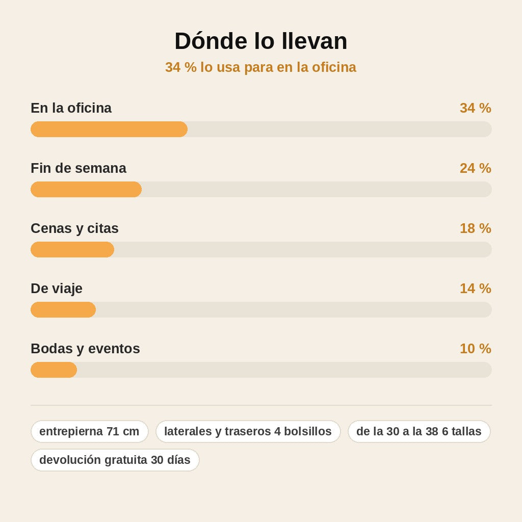 stats — Pantalón Chino Elástico para Hombre