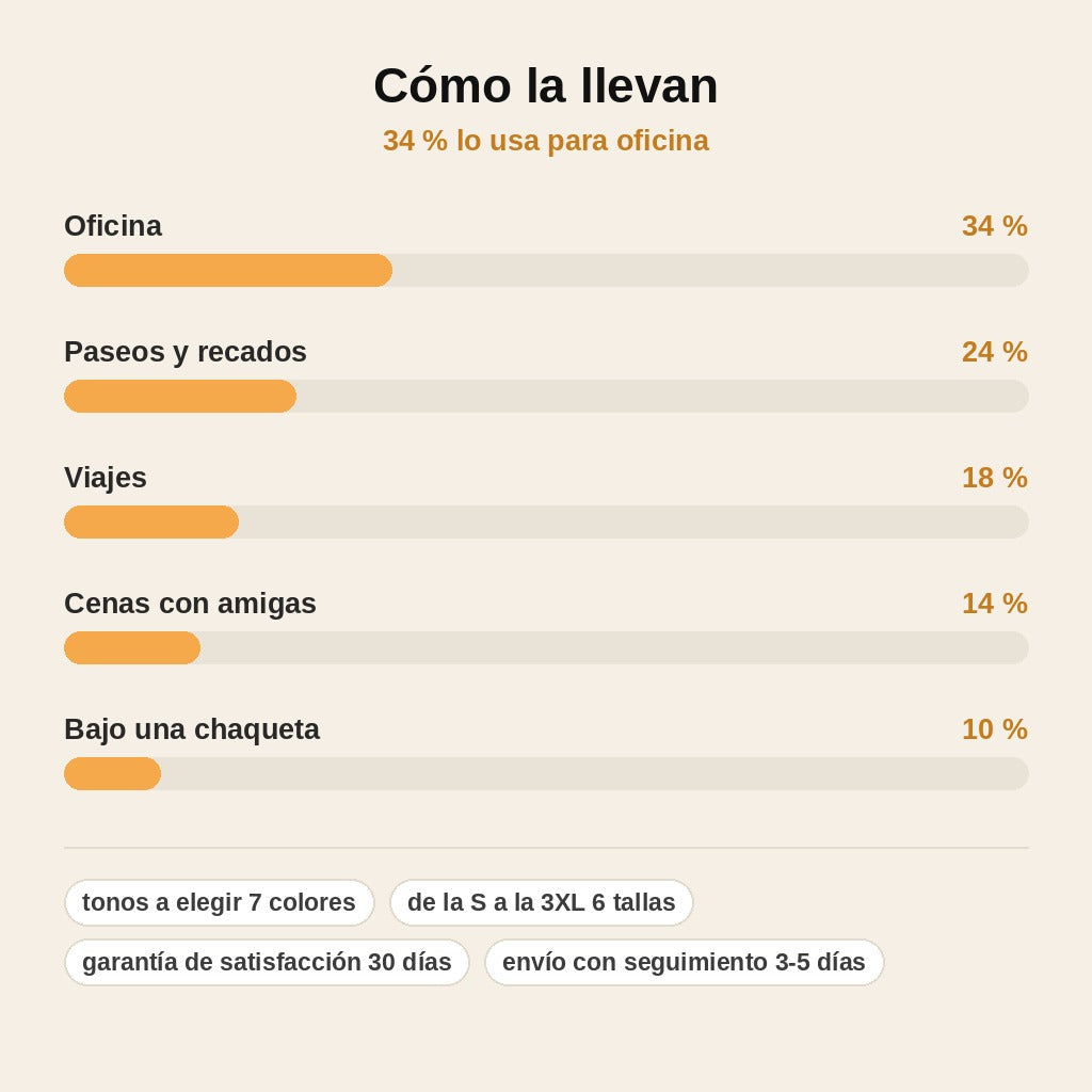 stats — Blusa sin mangas con sujetador integrado y escote cuadrado