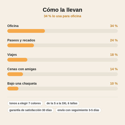 stats — Blusa sin mangas con sujetador integrado y escote cuadrado