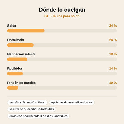 stats — Cuadro de Jesús rezando con un niño – Lienzo listo para colgar