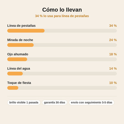 stats — Lápiz Delineador Metalizado Nacarado – Mina Cremosa de Brillo Intenso